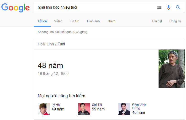 Google trả lời tuổi của Hoài Linh