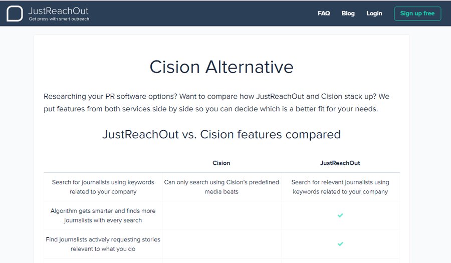 so sánh sản phẩm JustReachOut và Cision