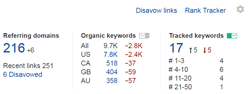 thao tác tạo file txt để up lên công cụ google disavow links