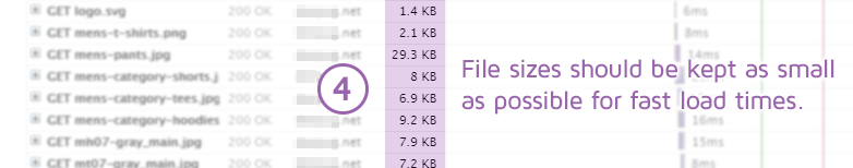 cột kích cỡ file trong GTmetrix