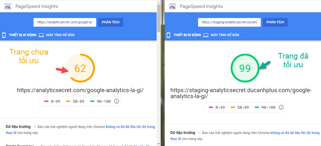 Trang trước và sau tối ưu, chấm với Google PageSpeed Insights