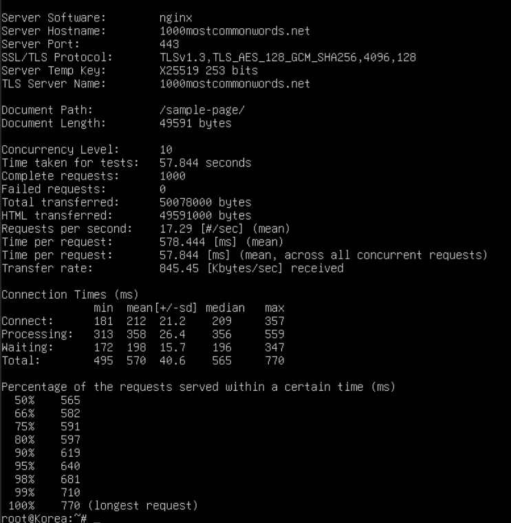 1000 rq tổng cộng, 10 rq đồng thời