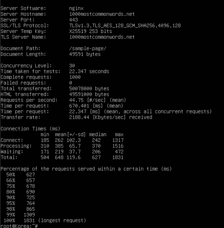 1000 rq tổng cộng, 30 rq đồng thời