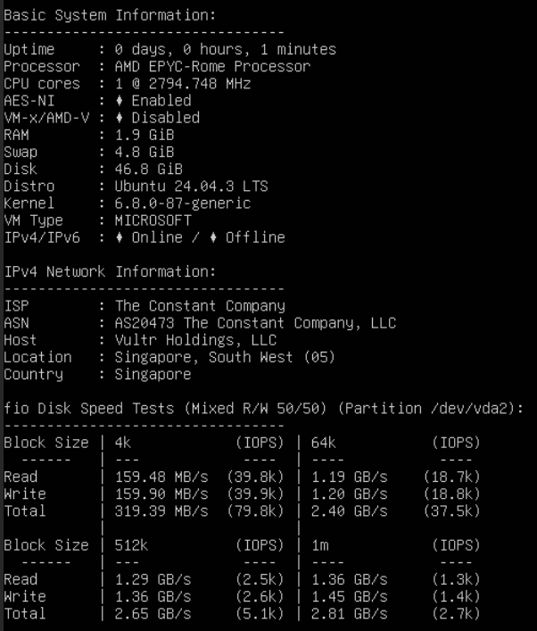 Tốc độ đọc ghi Vultr 12$