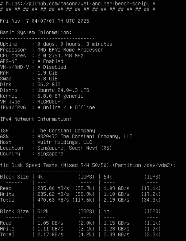 Tốc độ đọc ghi Vultr 18$