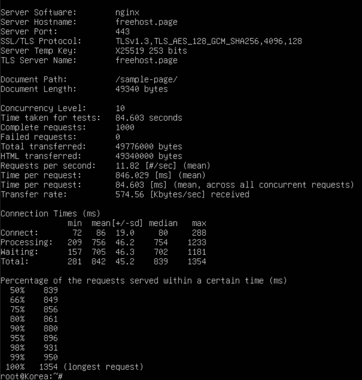 Kiểm tra Apache Bench sau khi cài thêm plugin Cache Enabler