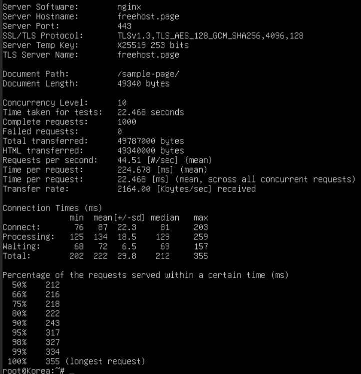 Kiểm tra website freehost.page (nginx thuần) với Apache Bench