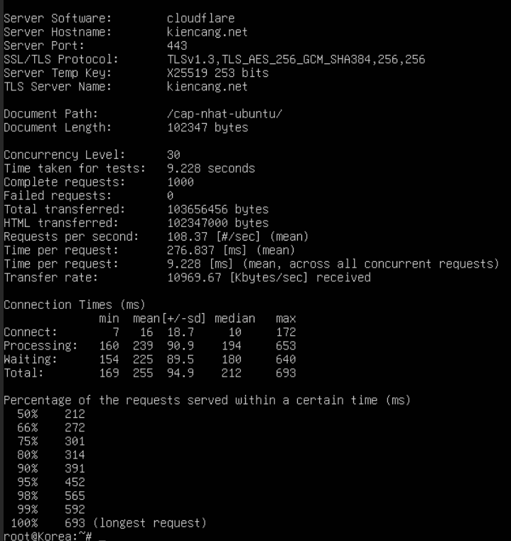 Kiểm tra website kiencang.net với Apache Bench, với 30 request đồng thời