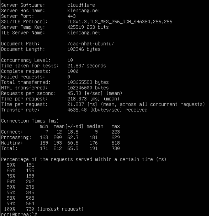 Kiểm tra website kiencang.net với Apache Bench