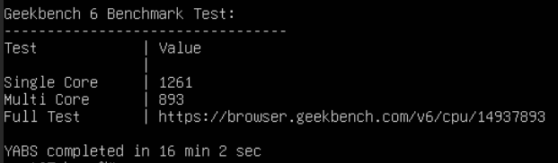 Geekbench 6 VPS ở Nhật