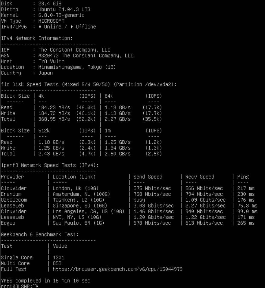 Cấu hình VPS cài OLS đo bằng YABS