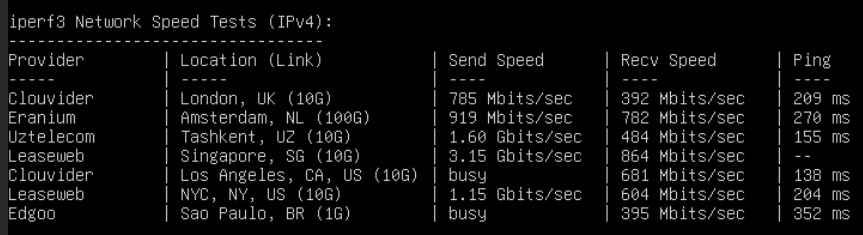 Tốc độ kết nối mạng VPS Hàn