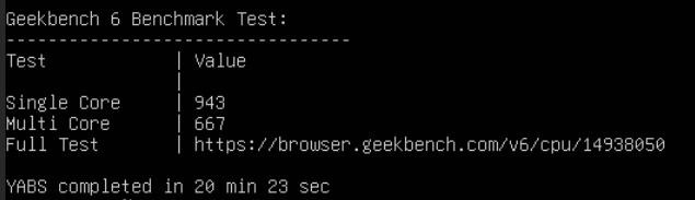 Geekbench 6 VPS ở Nhật