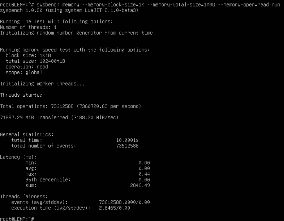 Tốc độ đọc RAM, block 1 KiB