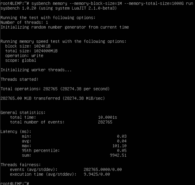 Tốc độ ghi RAM, block 1 MiB