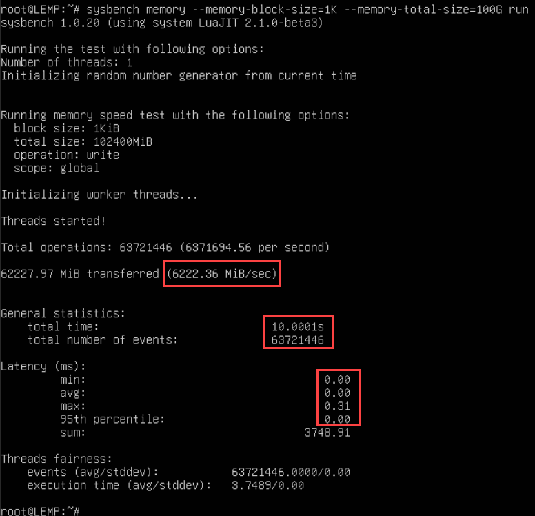 Tốc độ ghi RAM, block 1 KiB