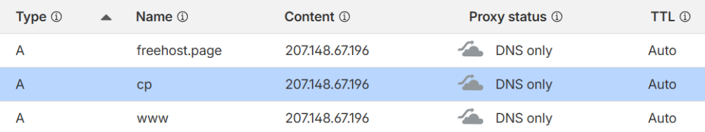 Trỏ domain về IP của VPS